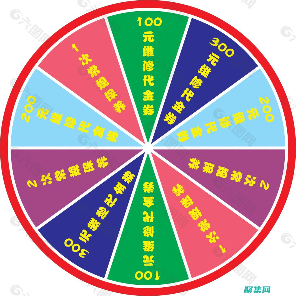 CSS 轉盤指南：成為色彩大師，創造令人驚嘆的設計 (css大轉盤)