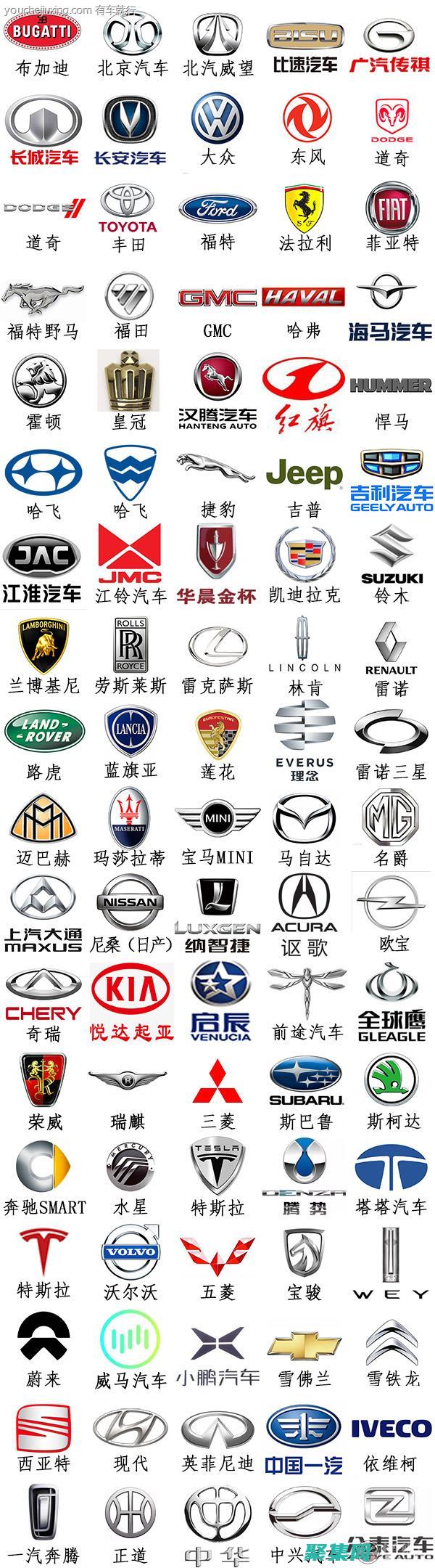 多個手機號薅羊毛