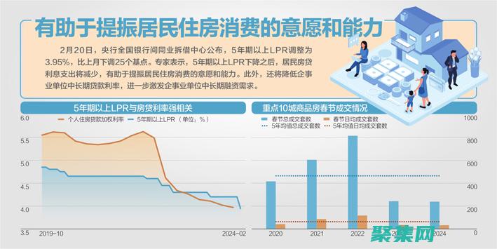 揭開 Perl 語言的面紗：初學者指南 (揭開PENFOLDs奔富寇蘭山)