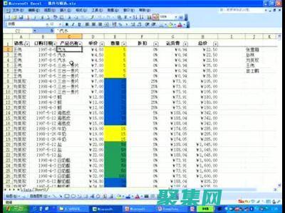 探索各種算法的與權衡