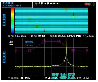 分配和管制無線電頻率以避免干擾和提高效率