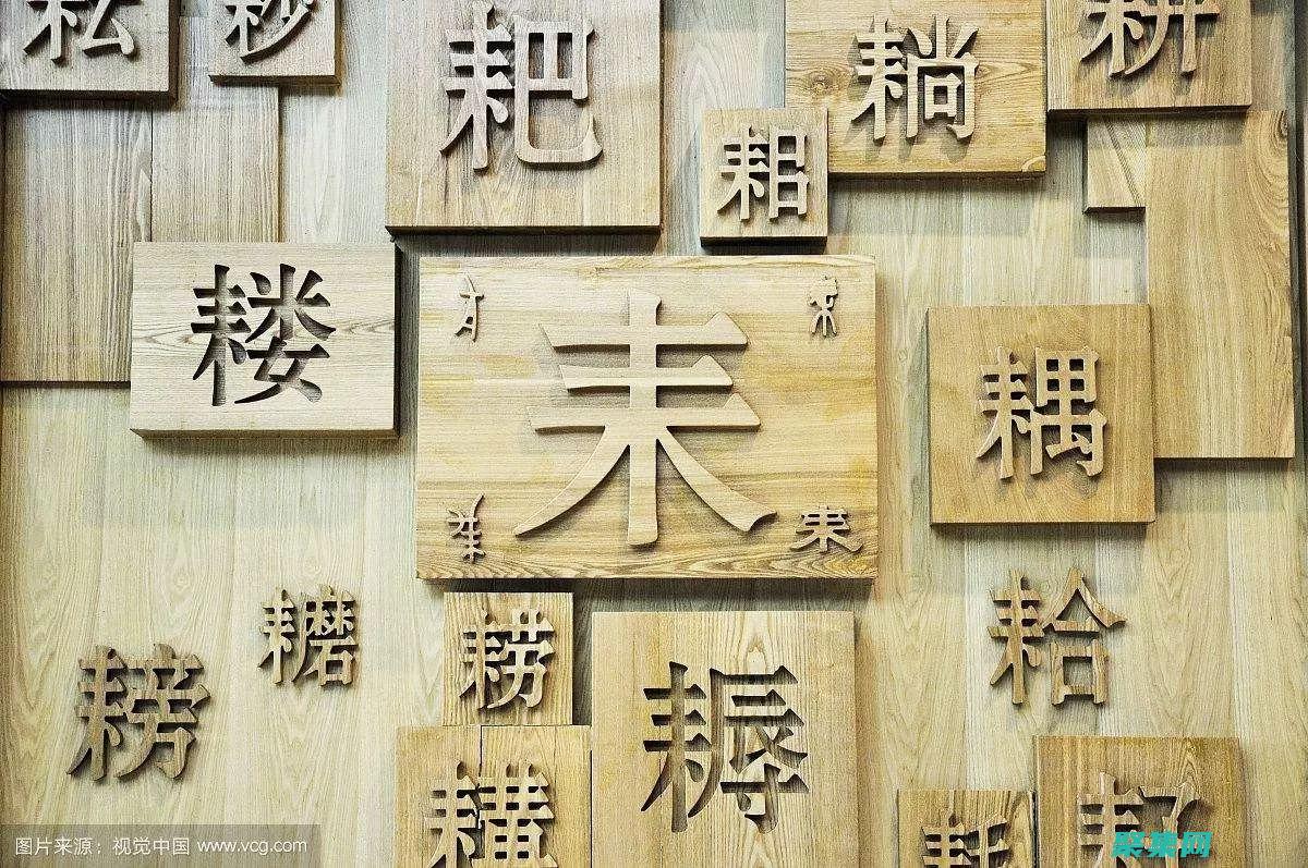 字號：字號是指字體的大小。過小的字體難以閱讀，而過大的字體又會占用太多空間。選擇合適的字號對于確保用戶能夠輕松閱讀至關重要。(字號是指)