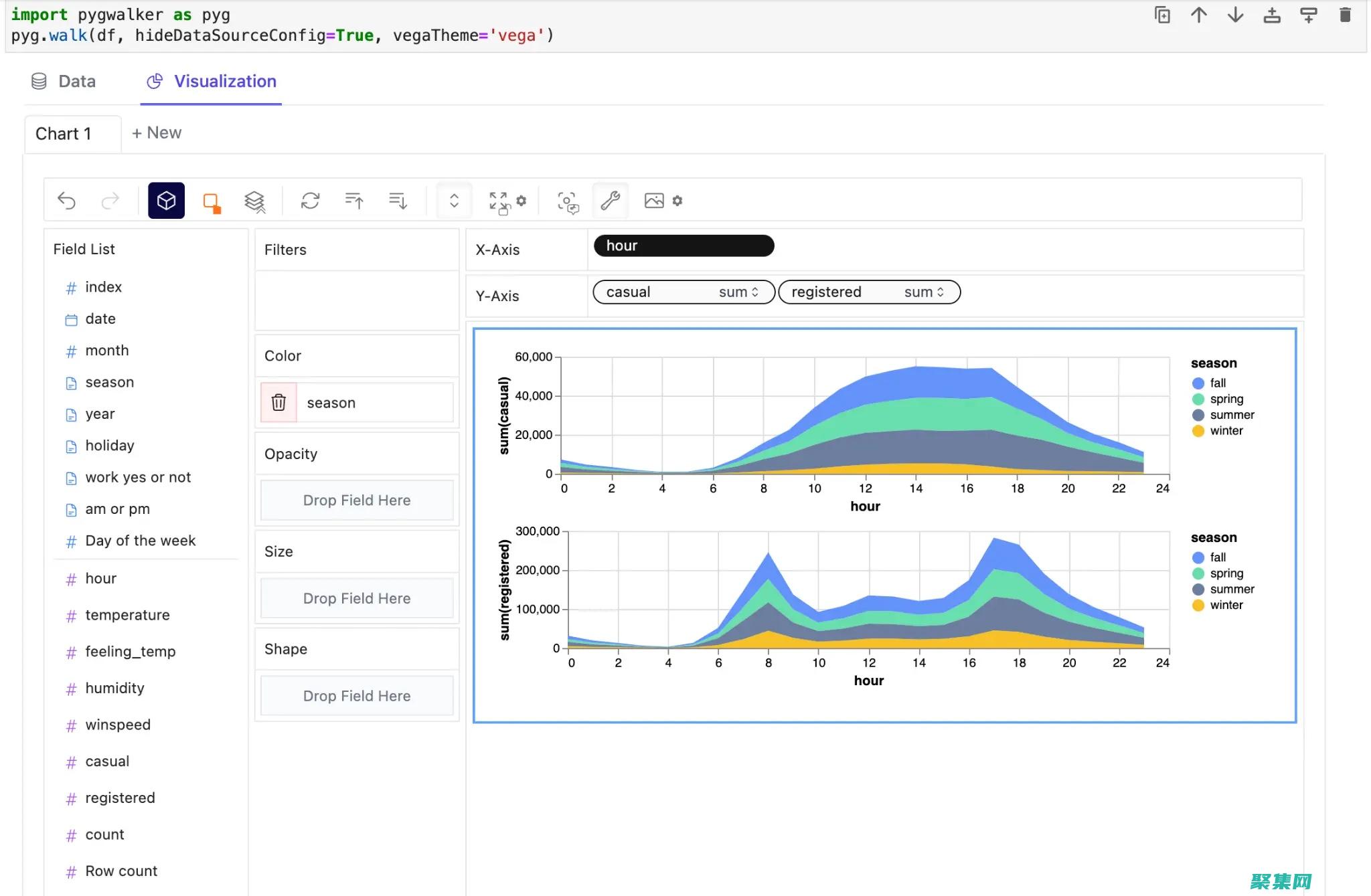 探索 Python IDE 的特點：代碼編輯器、調試器和自動完成 (探索python人類壽命的預測)