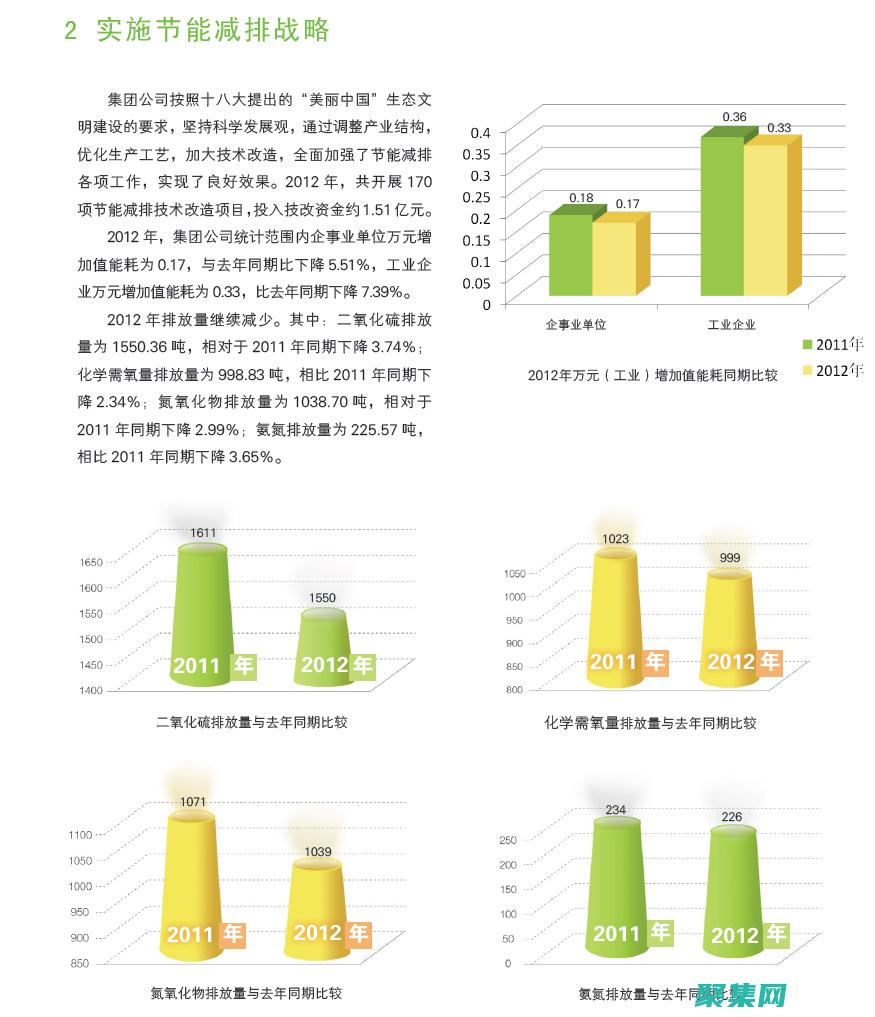 掌握 GridBagConstraints 的藝術：控制 Java GUI 的布局 (掌握GRP50094)