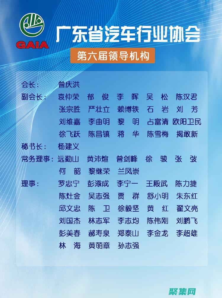 汽車行業領導者的