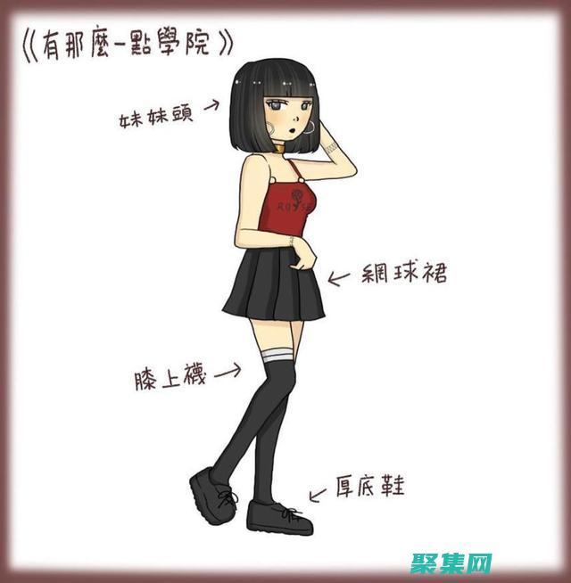 常見錯誤和提升代碼質量