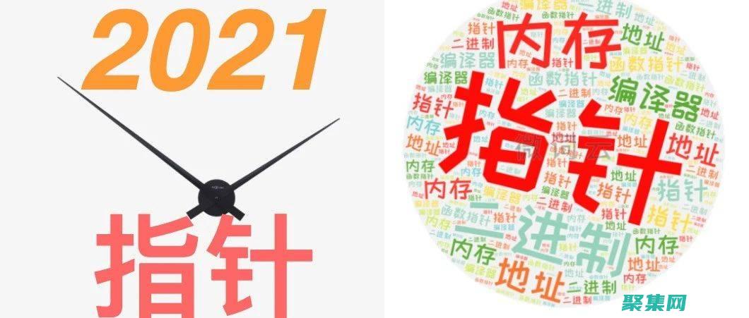 揭秘高效編程