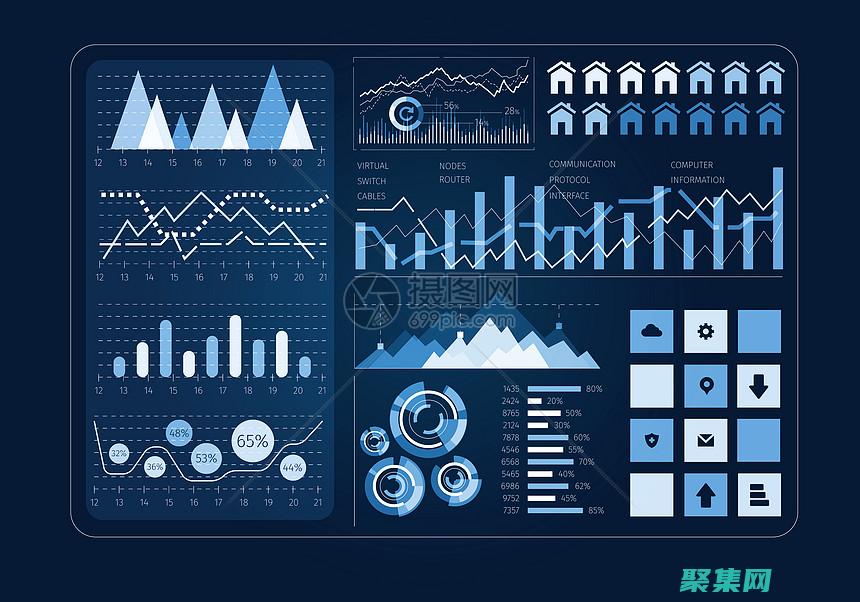 直觀的用戶界面是什么