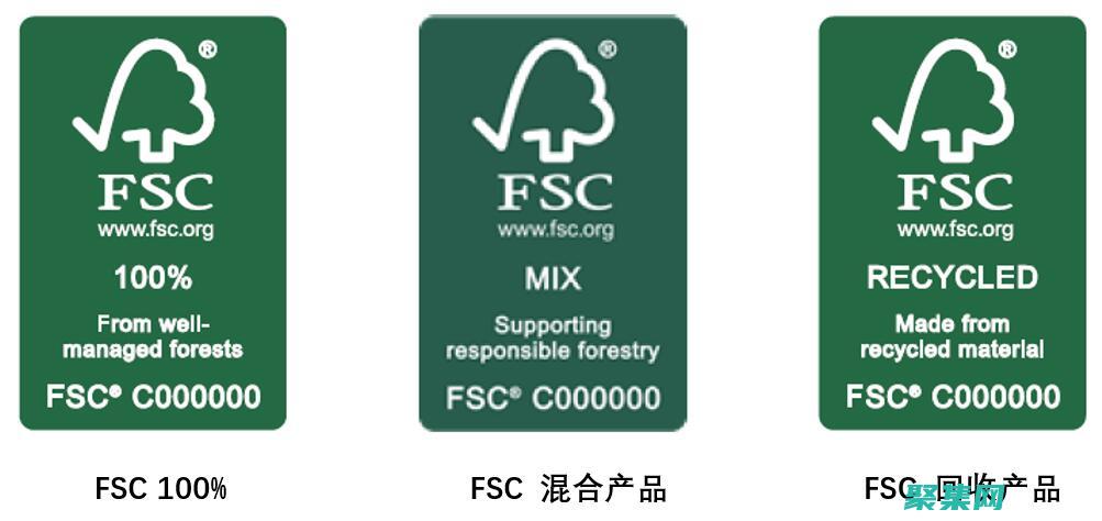 掌握 fscanf：從文本文件讀取數據的實用指南 (掌握FSSC模式下差旅費和專項費用報銷的收獲)