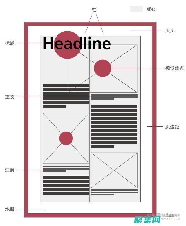 排版基礎知識：從新手到大師的終極指南 (排版基礎知識書籍)