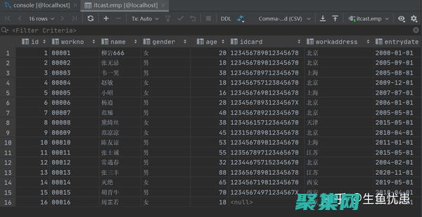 SQL DISTINCT：深入淺出，掌握去重數據技巧 (SQLdistinct)