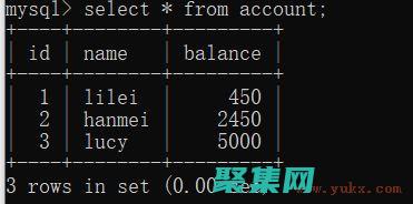 釋放 SQL DISTINCT 的力量：去重、優化查詢，提高數據準確性 (釋放sqlserver內存)