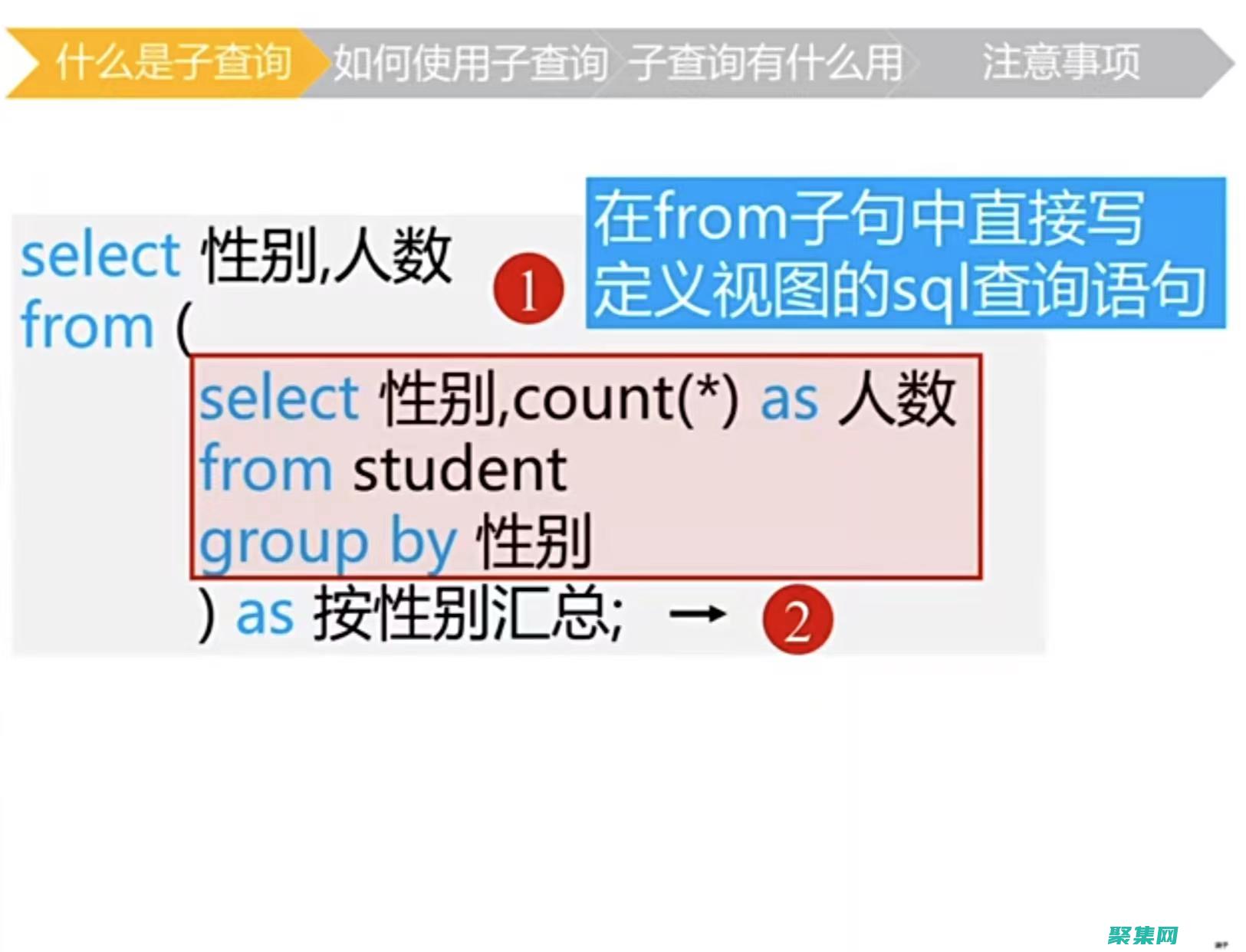 消除重復