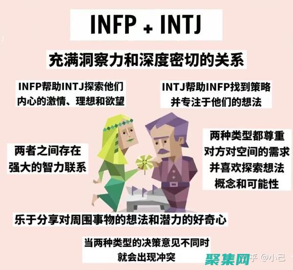 揭秘 InputType：Android 輸入控件的指南針 (揭秘index.php)