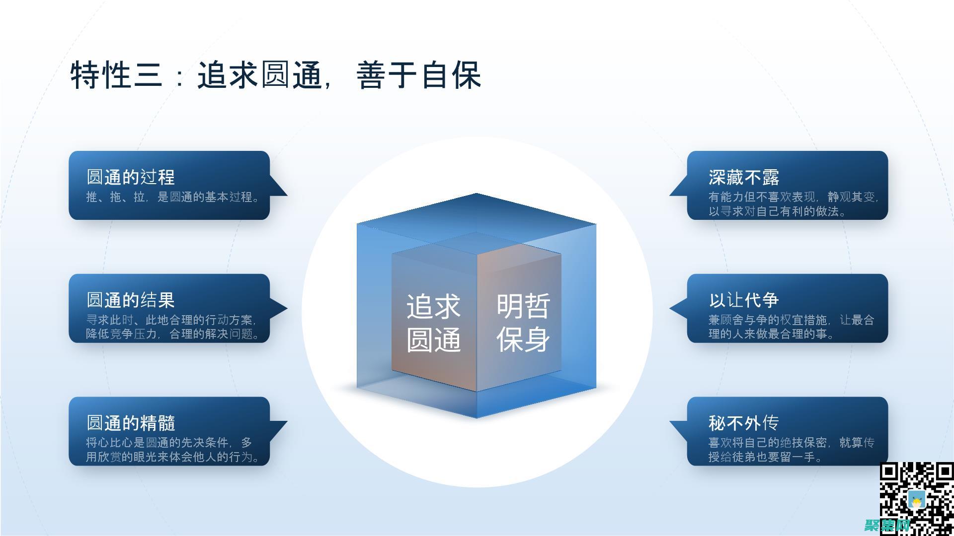 擴大你的人際關系英語