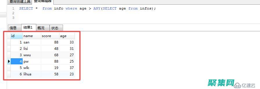用子查詢實現如下查詢