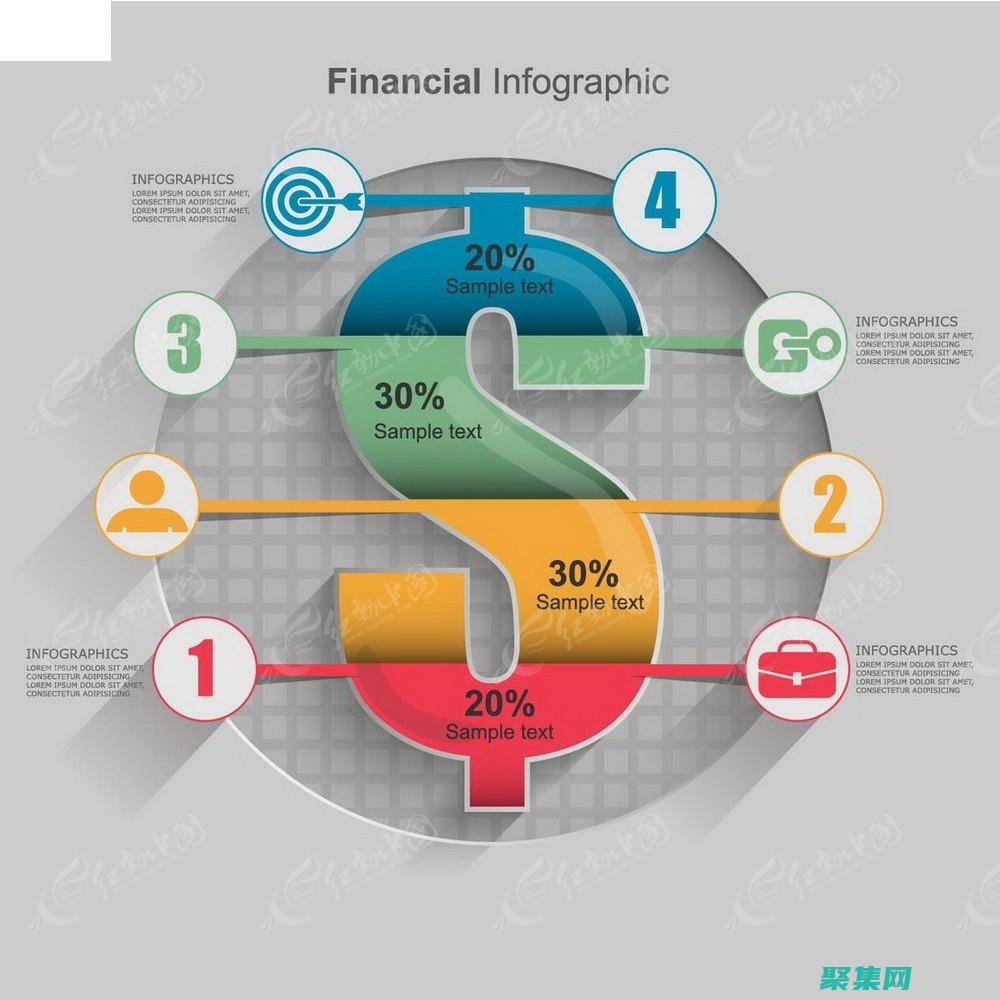 釋放網站導航的強大力量
