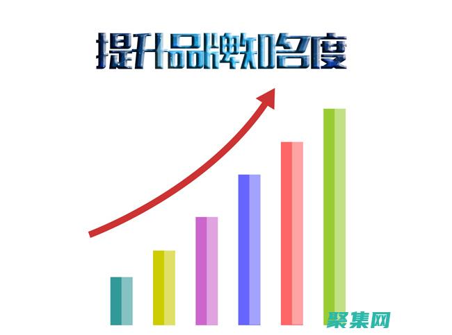 增加曝光度和知名度