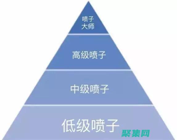 在 高級設置 下，將 標識 更改為 ASP.NET Machine Account。(在 高級設置 下，將 標識 更改為 ASP.NET Machine Account。 )