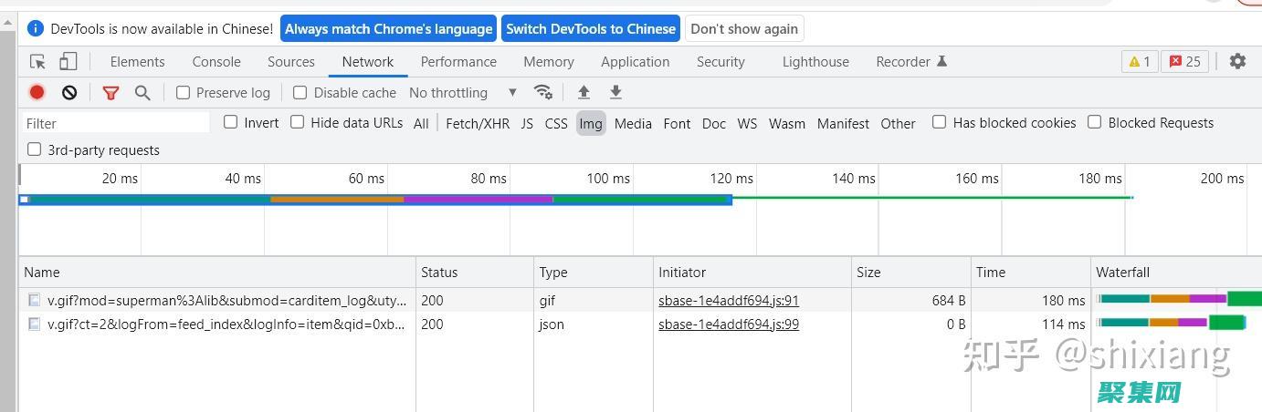 Web開發中的角色有