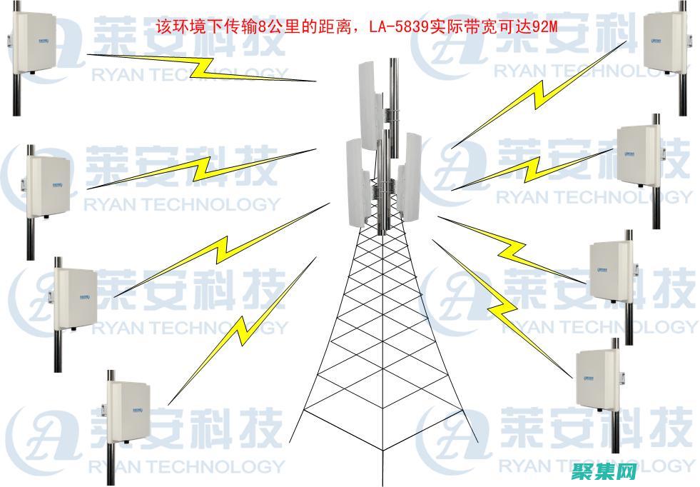 支持多種傳輸協議，包括 HTTP、JMS、MQTT 和文件。(支持多種傳輸介質)