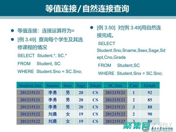 數據庫連接和管理的簡化解決方案：Squirrelsql (數據庫連接和會話)