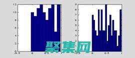 賦能預測和決策