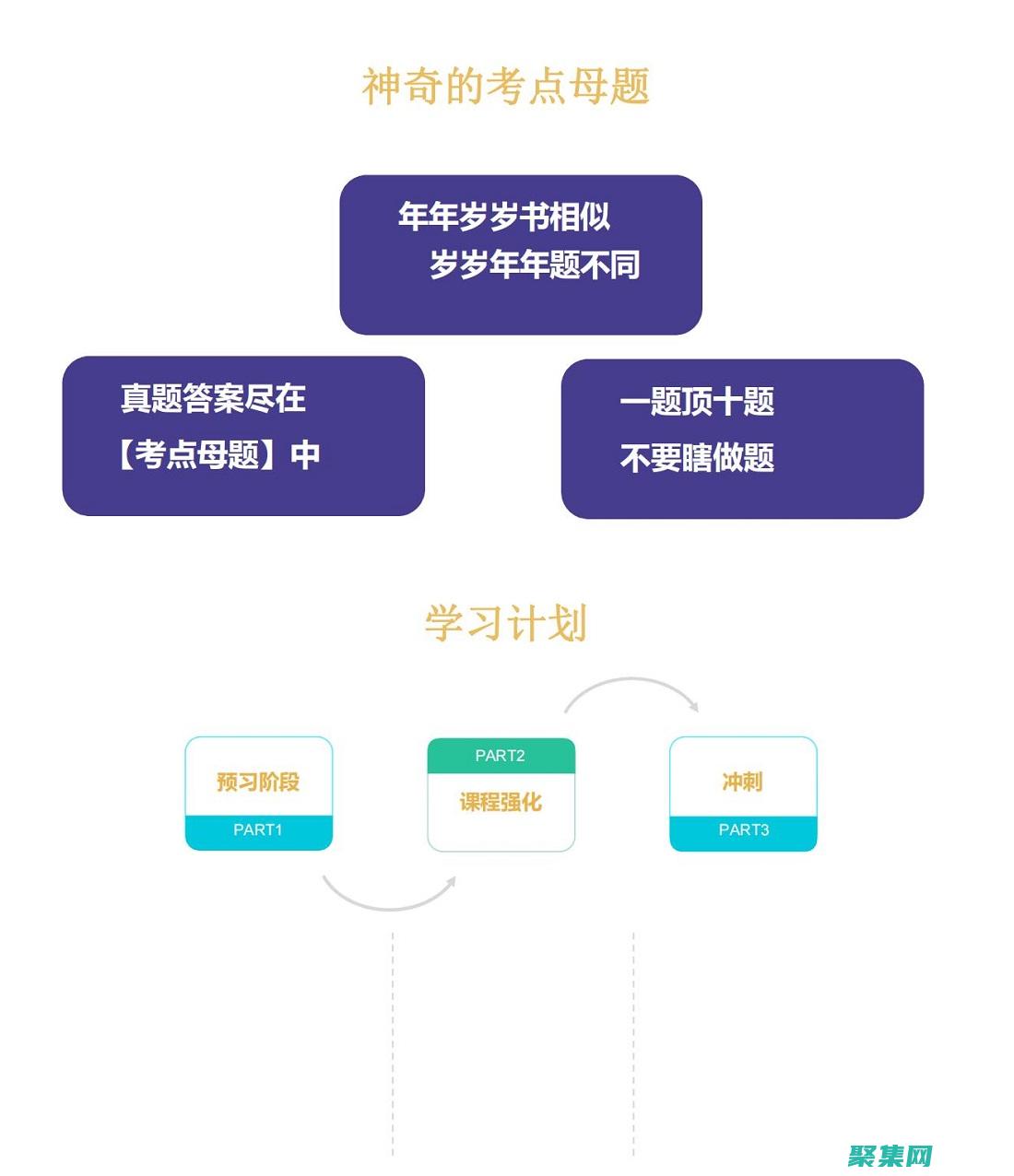 使用 cPanel 安裝 Joomla：一個直觀的指南 (使用c盤工具里的修復能修復藍屏嗎)