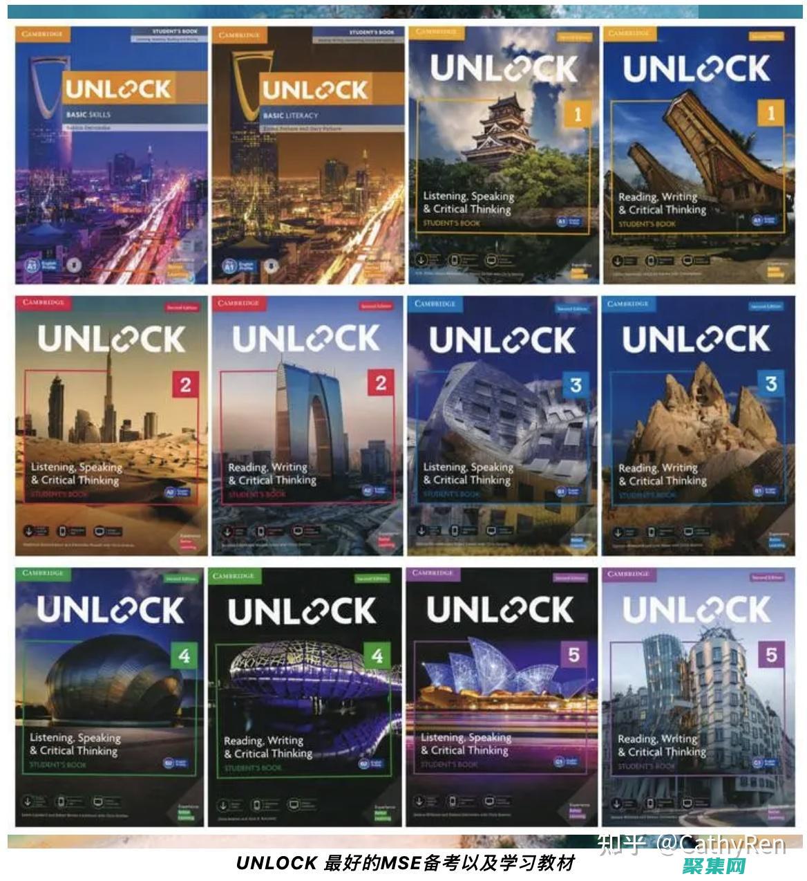Unlocking the Secrets of CSS Absolute: A Step-by-Step Guide to Element Positioning Success (unlocked有鎖還是無鎖)