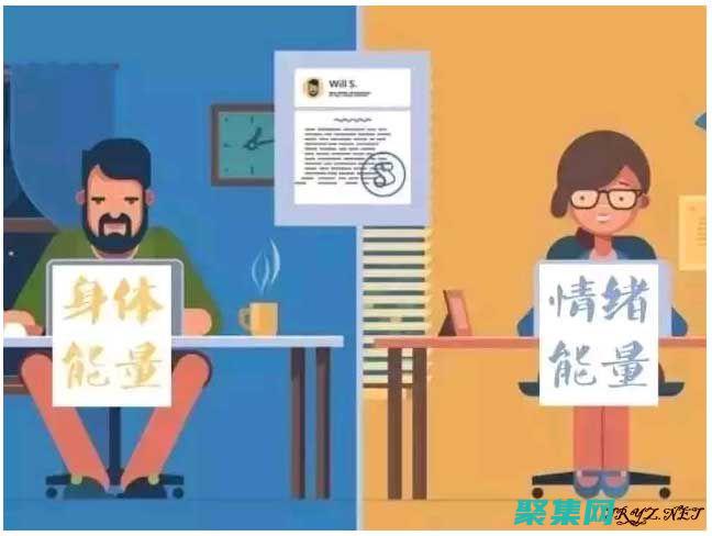 學習時間：每天或每周花在學習上的時間。