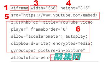 透明的終極指南