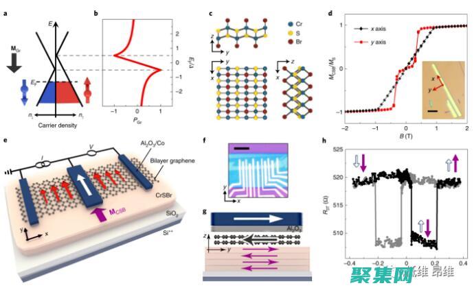 Openbrowser瀏覽器