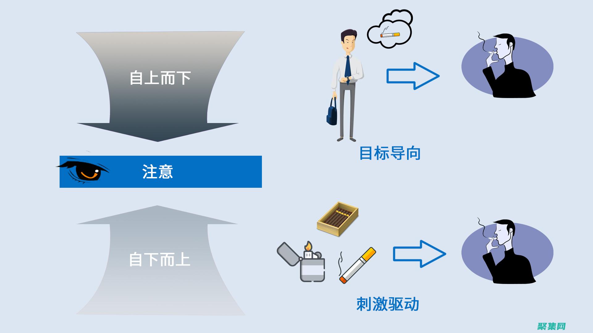 步步為營，自定義 textarea 換行樣式，打造個性化文本輸入體驗 (步步為營自己的偶像竟然是男朋友的親姐姐)