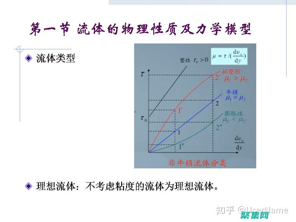 釋放數學的力量：數棧，你的數字助手 (釋放數學的力量的句子)
