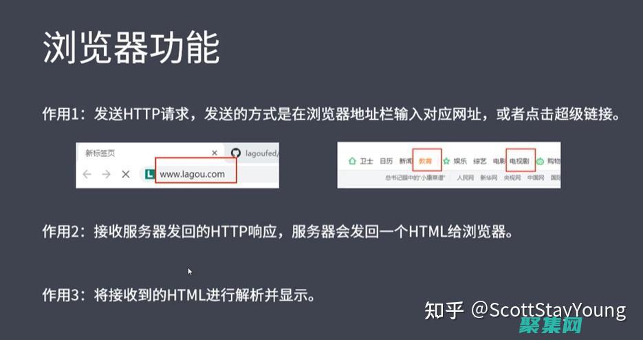 在接受培訓