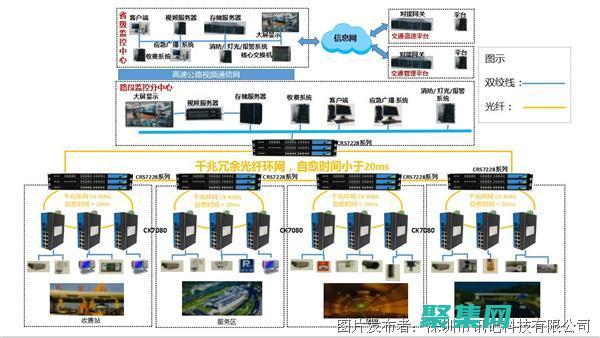 更快的傳輸速度： Zzip 正在不斷優化其算法，以實現更快的傳輸速度，縮短數據傳輸時間。(更快的傳輸速率)