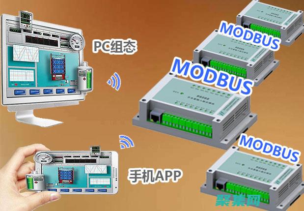 發現流行和鮮為人知的