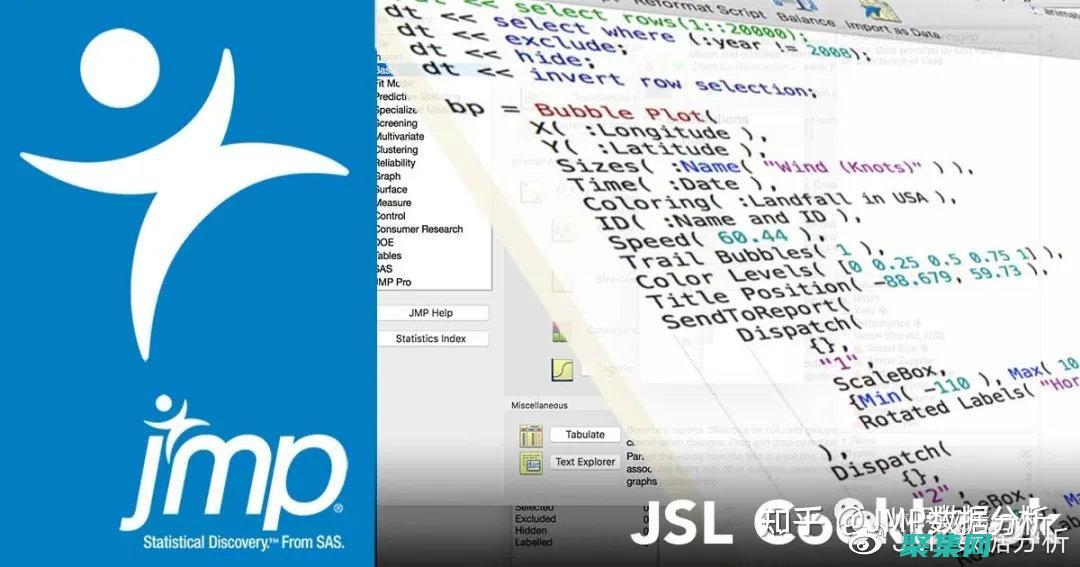 使用 jBPM 工作流實現業務流程自動化：減少錯誤、提高生產力 (使用搖床和喘氣聲音的好處)