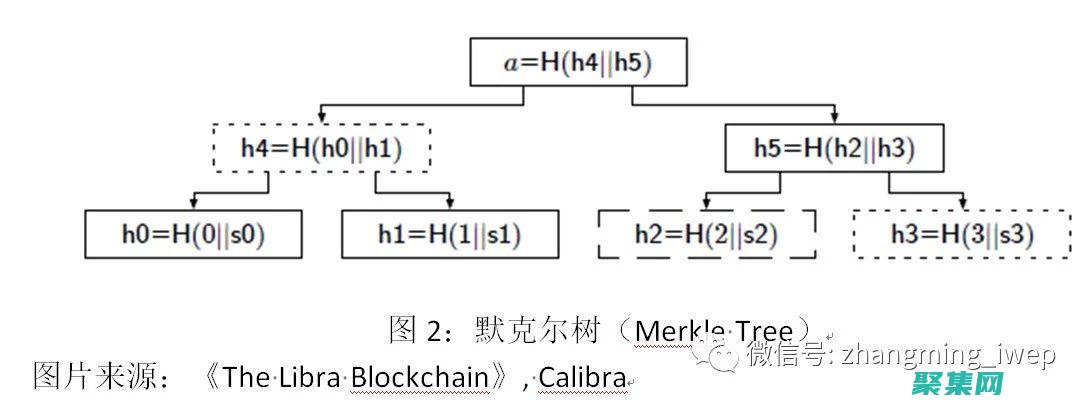 從Library.nu獲取您最喜歡的書籍，無需支付任何費用 (從library)
