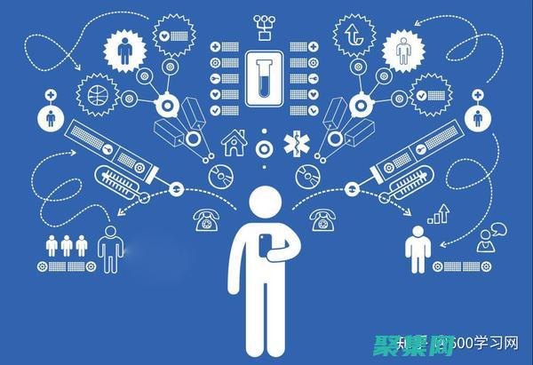 復雜的