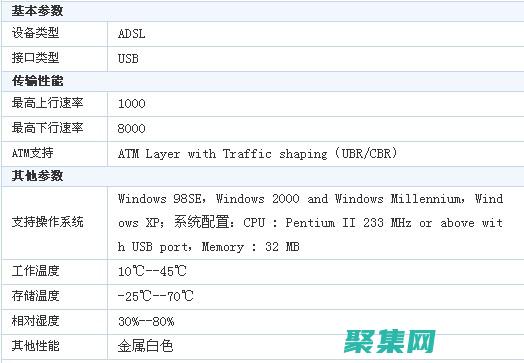 使用 XSLT 變量：XSLT 變量可以存儲經常使用的值或表達式。這樣可以避免在樣式表中多次計算這些值或表達式，從而提高性能。(使用xshell傳輸文件)