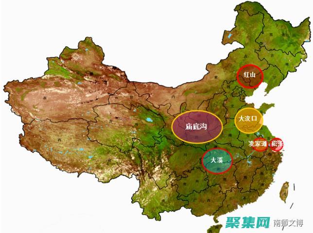 多元文化的融合