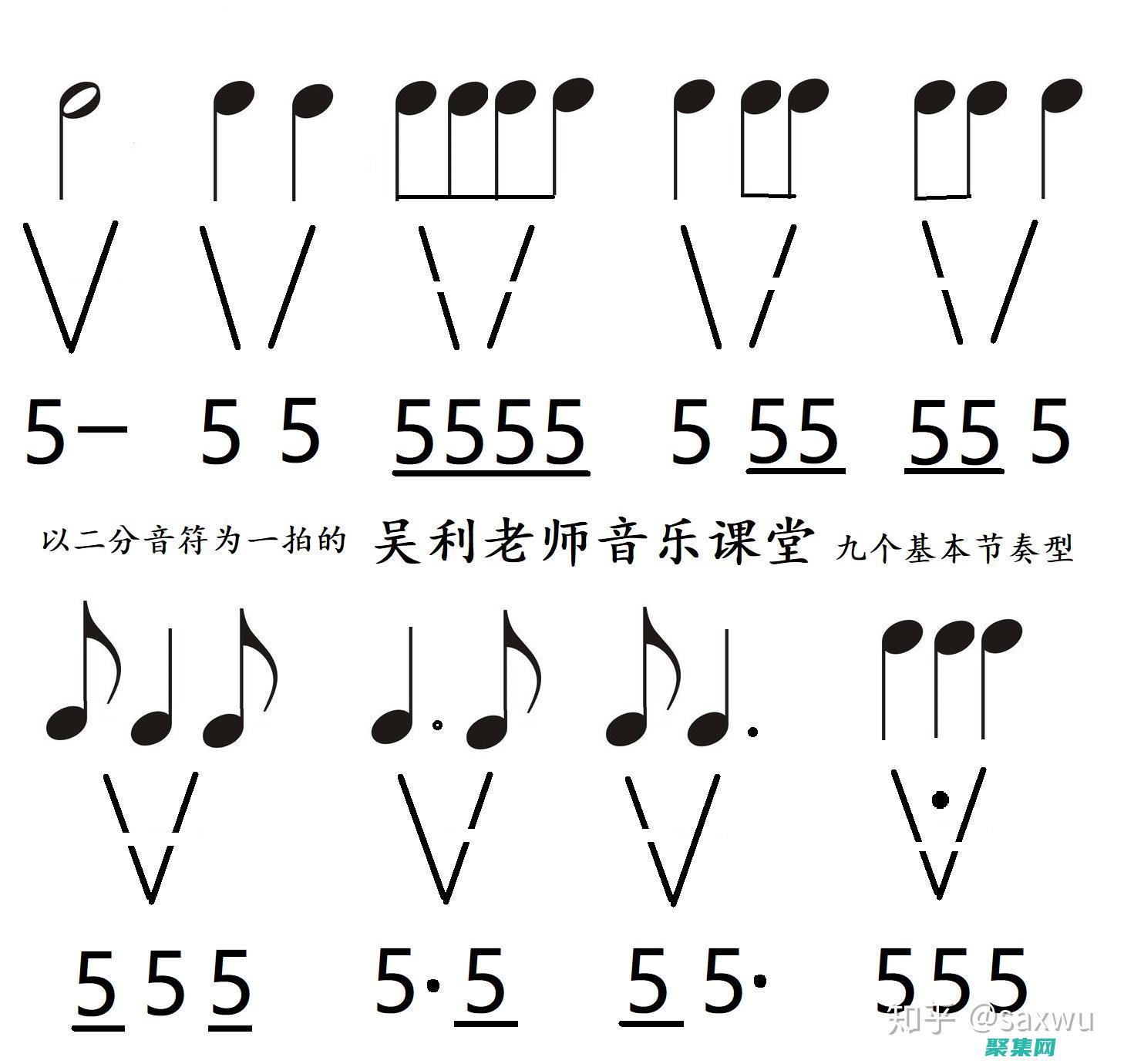 音樂的節奏：音樂在促進文化理解中的作用 (音樂的節奏是指什么)