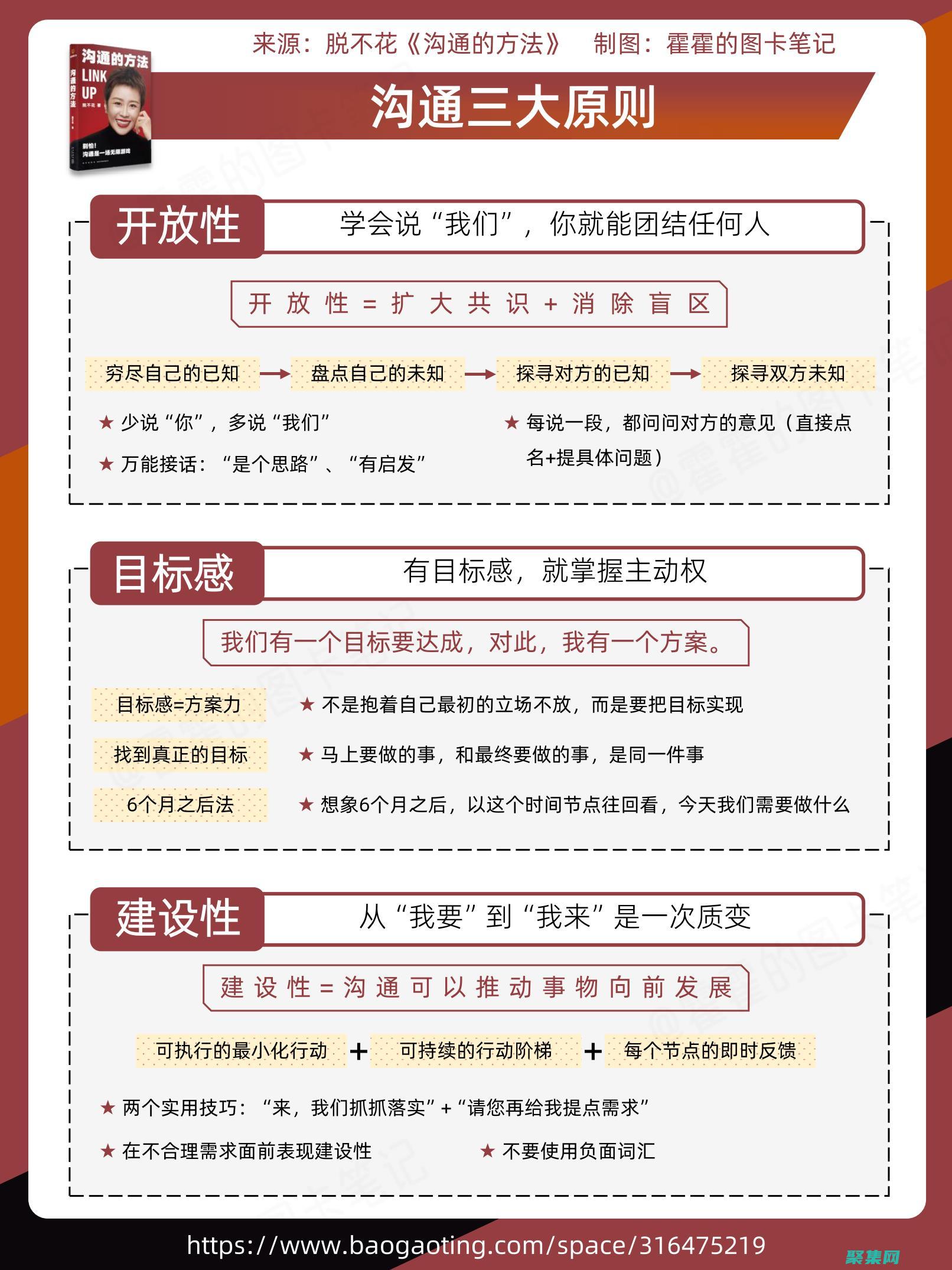 打破溝通界限：使用在線客服實現高效實時互動 (打破溝通界限的成語)