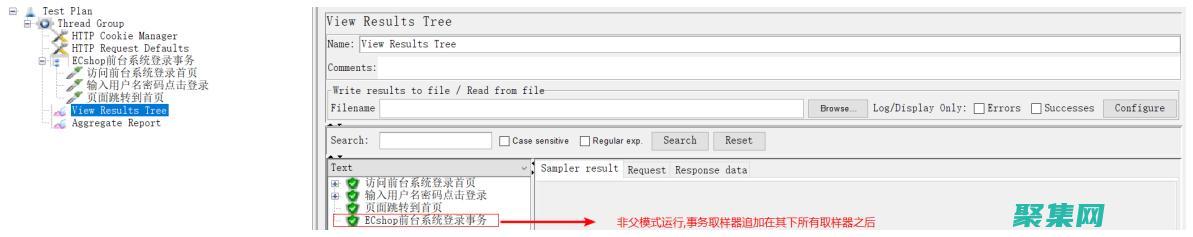 電子商務成功的關鍵