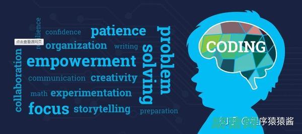 提升您的編程水平