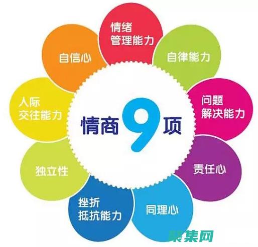 職場成功的關鍵技能