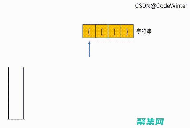 括號匹配的捷徑和技巧：讓您的代碼高效無誤 (括號匹配的捷徑有哪些)