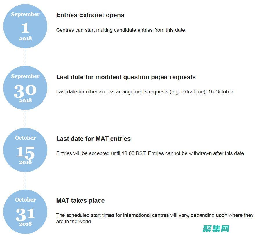 采用 Material Design 的優勢：增強您的應用程序的可訪問性、性能和整體用戶體驗 (采用mate x3相同攝像頭)