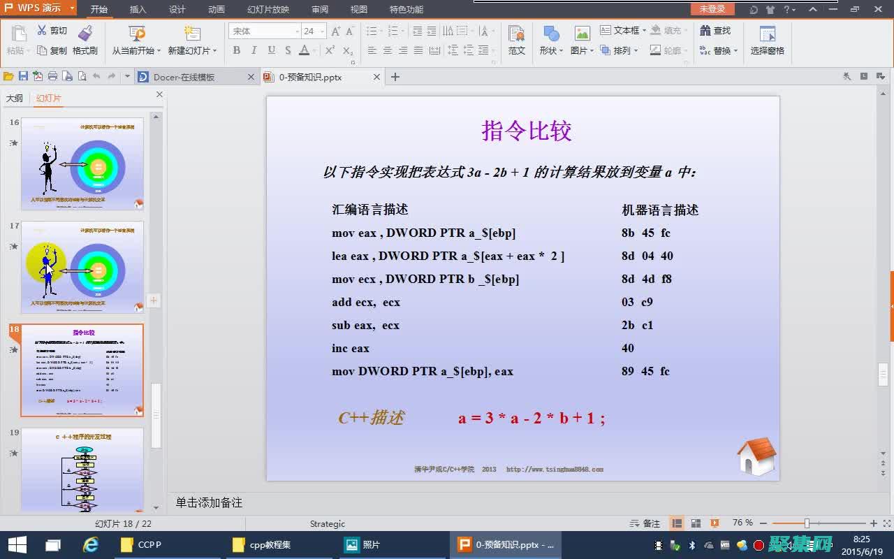 中函數的實驗目的